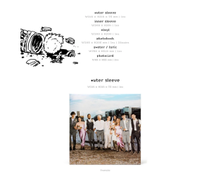  RM (BTS) – Right Place, Wrong Person (LP Vinyl Ver.) 