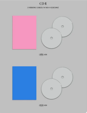 SEVENTEEN - BEST ALBUM [17 IS RIGHT HERE] (RANDOM Ver.) 