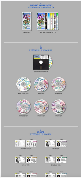 NewJeans - New Jeans (Bluebook Random ver.) 