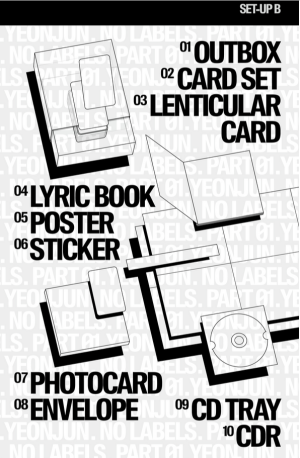 YEONJUN - 'NO LABELS: PART 01' (3types Random Ver.) + Random Photocard (BDM) PRE - ORDER 
