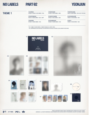 YEONJUN – NO LABELS: PART 02